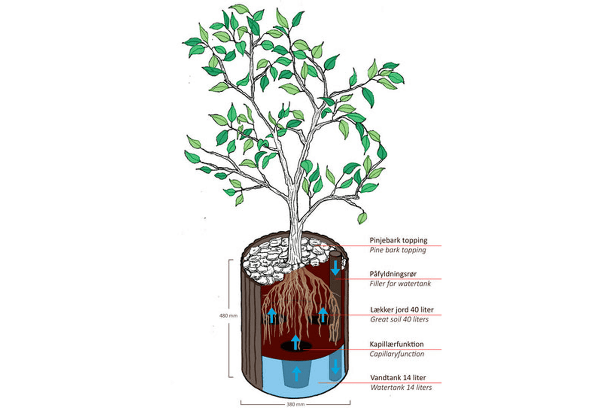 Klimablumentopf von Urbangaarden grau